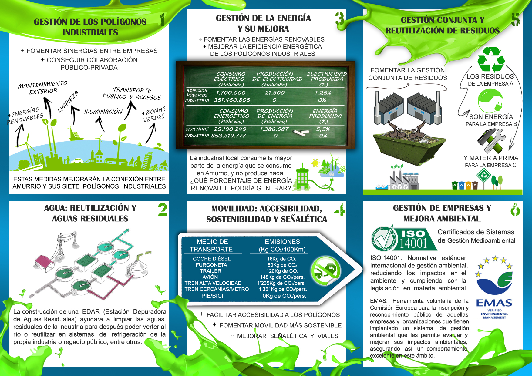 Tríptico_Interior_AmurrioEKOiztu